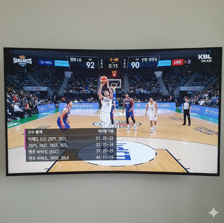 KBL 생중계 화면 캡처 KBL 생중계 화면 캡처