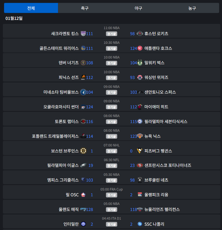 경기결과 제공 경기결과 제공