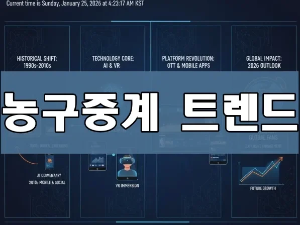 농구중계 트렌드