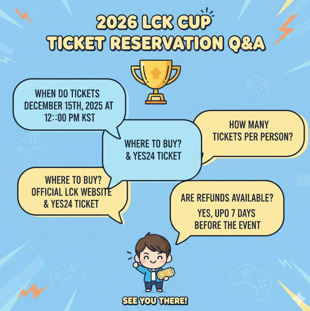 LCK Cup 티켓 예매 Q&A 인포그래픽으로, 질문과 답변 버블 표시. 친근한 디자인 LCK Cup 티켓 예매 Q&A 인포그래픽으로, 질문과 답변 버블 표시. 친근한 디자인